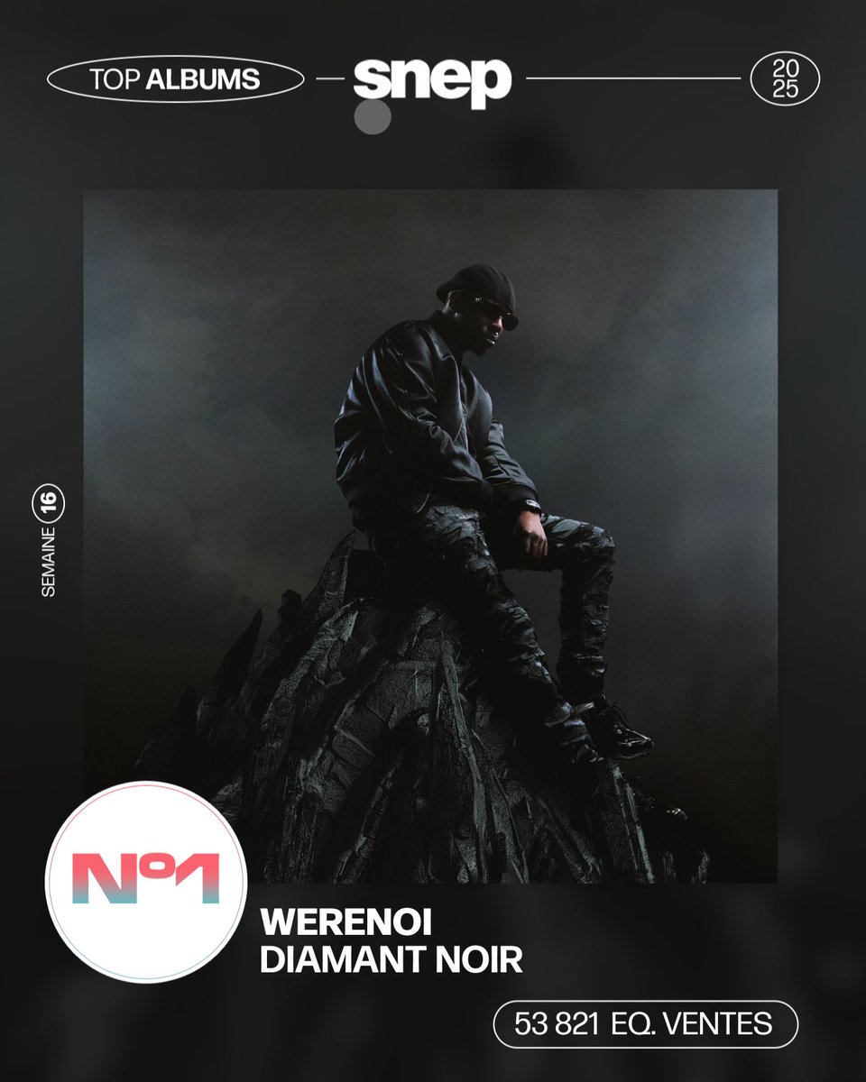 À la première place du Top Albums de la semaine, « Diamant Noir » de Werenoi avec 53 821 équivalents ventes 👏