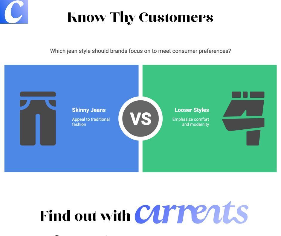 Currents AI tweet media