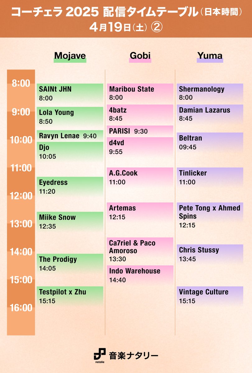 natalie_mu's tweet photo. BLACKPINKのLISAがSaharaステージに登場
「Coachella 2025」2週目 配信タイムテーブル

👇詳細はこちら
https://t.co/UWZZQJLwrf

#Coachella #Coachella2025 https://t.co/Izksxtp91e