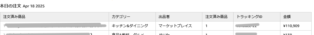 daffundaaeen's tweet photo. 【Amazon毎日チャリンチャリン大作戦】

毎月30万円前後を稼ぐ有料notenの売上には全然及ばないですが、最近はこのAmazonアソシエイトに力を入れています。

有料noteなどのコンテンツ販売で一番大変なのが教育という部分ですが、すでに商品があるAmazonの場合は、教育が一切不要です。集客してクリックさえしてもらえば勝手に売れていきます。

ただ、単価がめちゃくちゃ安いので数を売らないとまとまった売上にならないのは残念ですが。それでも今日みたいに1個11万円とかの大物が売れると、料率が安いとはいえ、1個だけで数千円の報酬が入ってくるのでかなりおすすめです。