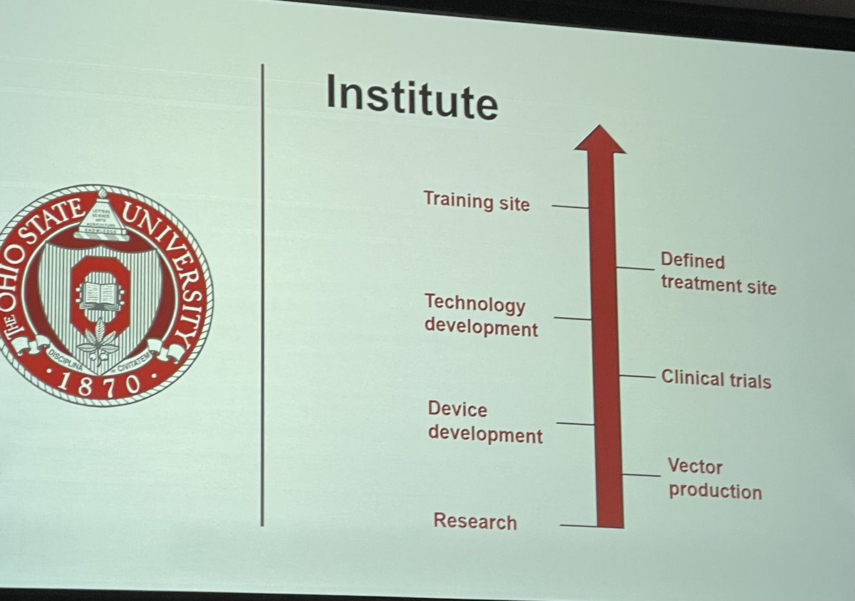 Dr Kristy Townsend (@neuroadipo) on Twitter photo Great energy & packed room at inaugural Gene Therapy Symposium today - joint effort of <a href="/OSUGeneTherapy/">Gene Therapy Institute at Ohio State University</a> and NCH Center for Gene Therapy. The vision is comprehensive, innovative and forward looking - foundational/pre-clinical to implementation of clinical therapies. #genetherapy Great energy & packed room at inaugural Gene Therapy Symposium today - joint effort of <a href="/OSUGeneTherapy/">Gene Therapy Institute at Ohio State University</a> and NCH Center for Gene Therapy. The vision is comprehensive, innovative and forward looking - foundational/pre-clinical to implementation of clinical therapies. #genetherapy