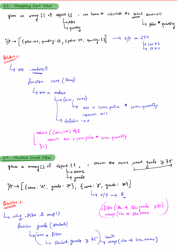 Prathamesh_532's tweet photo. 📈 Day 8 of 21-Day #JS Sprint #CodingHero by @Hiteshdotcom sir
Topic: Array – Higher Order Functions
•💰Salary Rise Tracker
•🔕Filter Out Noise
•🛒Cart Total Calculator
•🎓Grade Filter
•🧠Nested Review Analyzer
#webdev #codingjourney #chaiAurCode #OpenToWork #remotejobs https://t.co/UchJTpiVKV