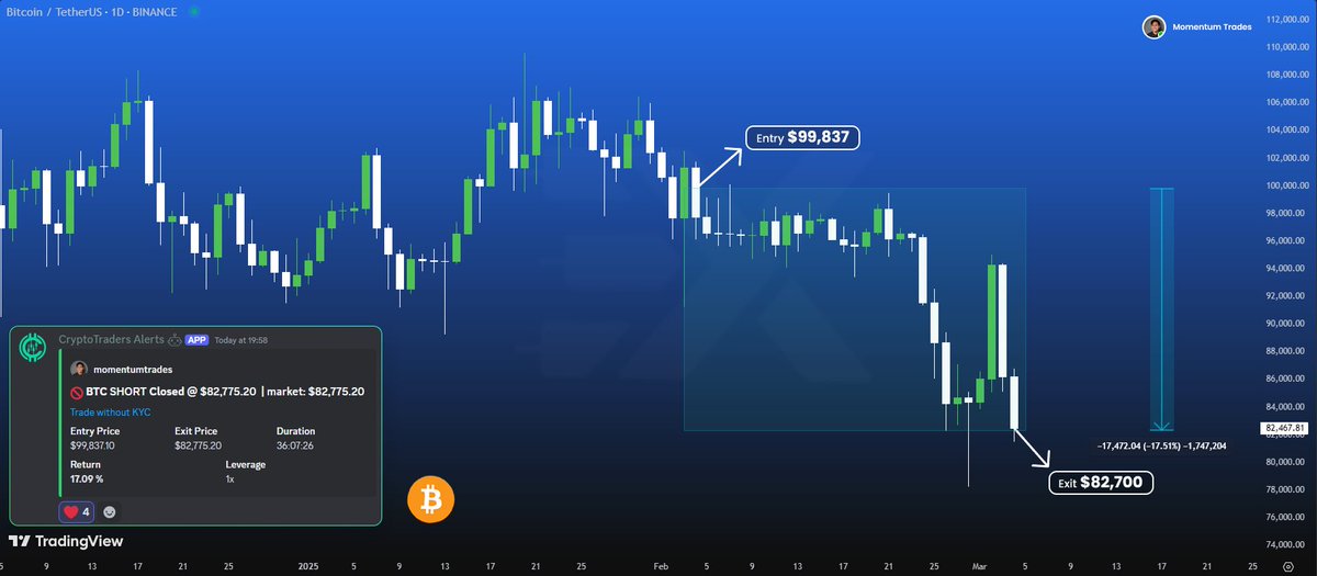Trading GPro tweet media