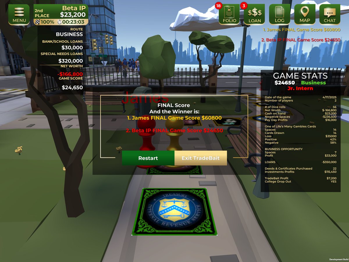 TradeBaitGame's tweet image. #JrIntern #CollegeDropOut
#GameScore-$25K
14 #OneofLifesManyGamblescards-($35K)
7 #BusinessOpportunitycards-$33K
22 #DsandCs #Investments-$115K
#PayDays-$16K
#BankLoans-($350K)

#multiplayergames #MultiplayerGaming #multiplayerfun #Multiplayer #multiplayergame #Solo #AIBots
