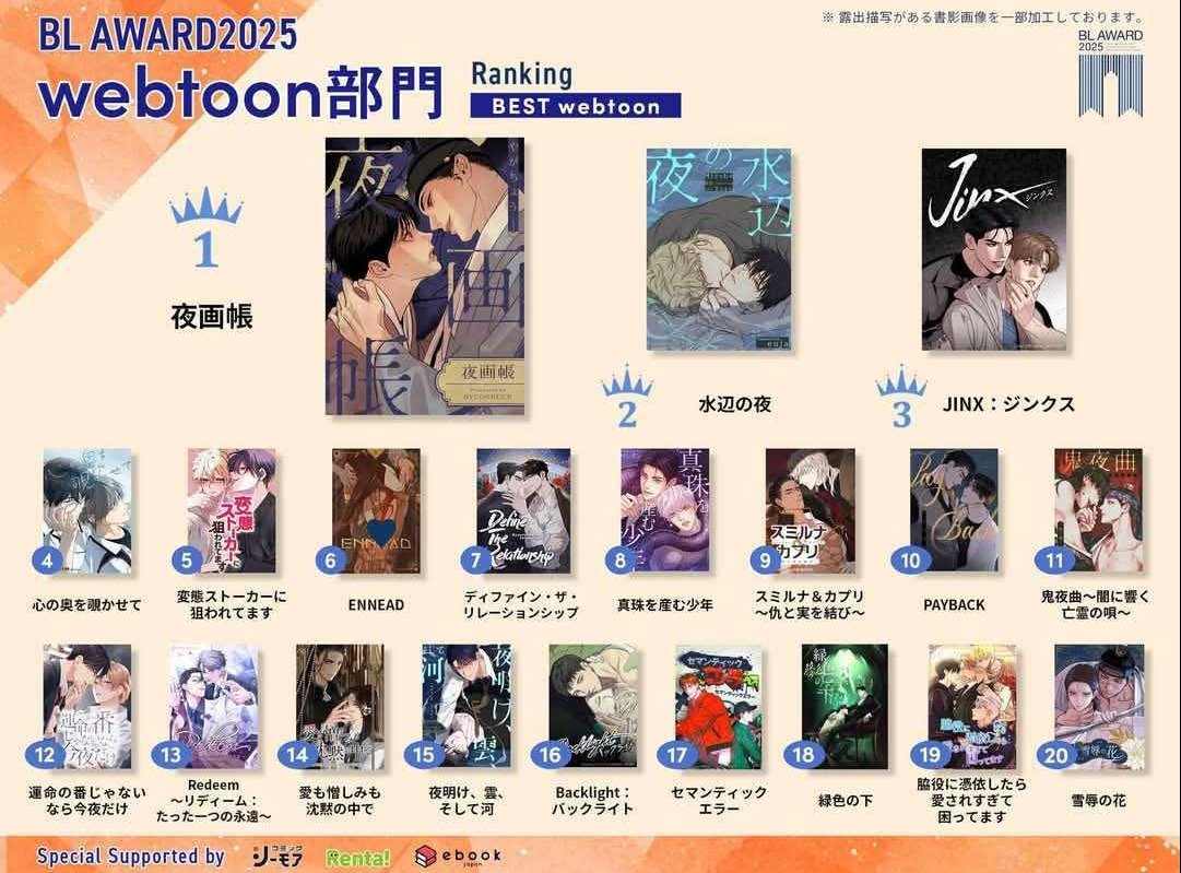 작가님 축하드려요 <a href="/_MONGDO/">몽도💜MONGDO</a> 🥳🩷🐥