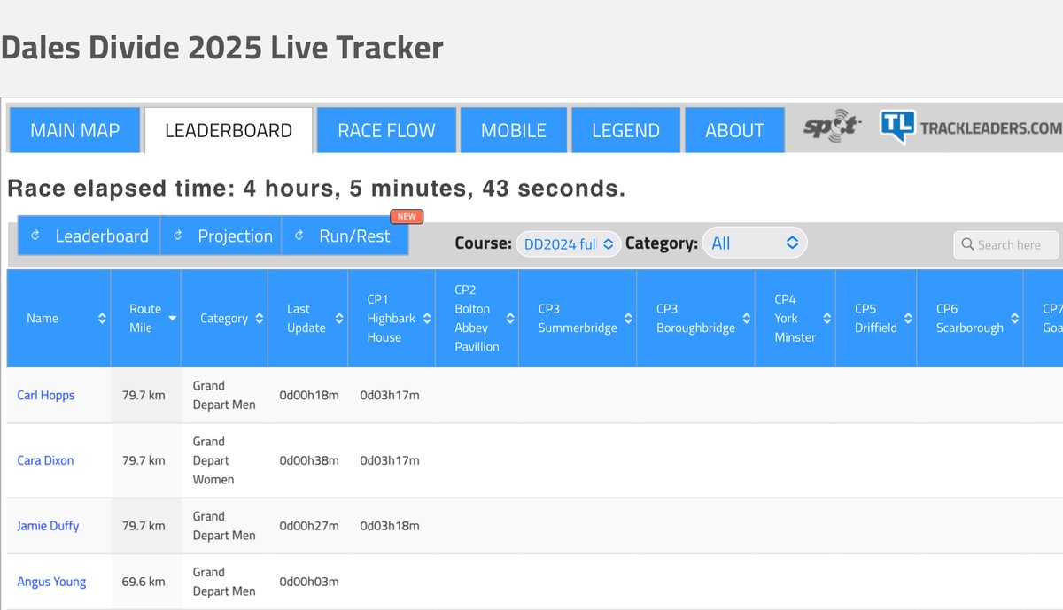 WomensRightsNet's tweet image. News of the Supreme Court Judgement that women’s sports categories should only be open to ‘biological women’ does not seem to have filtered through to the organisers of the Dales Divide cycle race taking place this weekend.

Male cyclist Cara Dixon is currently racing in the…