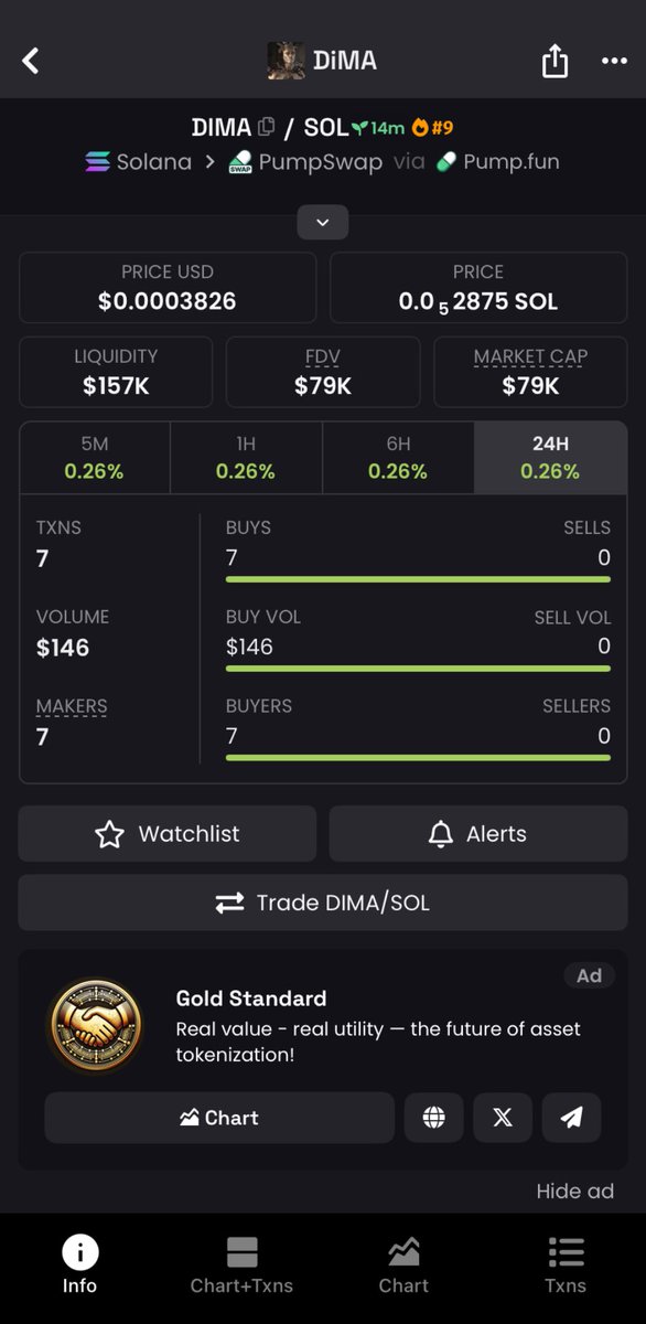 AstroMiner_'s tweet photo. Early call on $DIMA at $79k mcap on my private TG📊🚀

Don’t miss out on the next big call ☎️ 

$DIMA $TRUMP #Defiant $PEEP $FUN $SOL $ASSET $LAW $metoo #disney  #brokeboi $PUMP $PAWS #babyfun  #KAPIBALA #SOL $kekels #market https://t.co/qGoektHwIj
