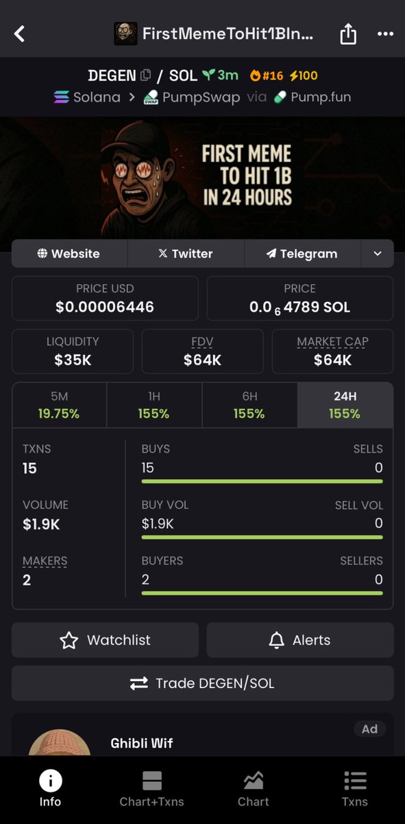 AstroMiner_'s tweet photo. Spotlighted $DEGEN at $64k mcap on my private TG📊🔥

In my private TG we analyze and profit together, keep doubting anon! 🤷‍♂️ 

$DEGEN $TSF $Disney $DIMA $TRUMP #Defiant $PEEP $LACK $SOL $ASSET $MR $jelly  #ZAPALLORO $PUMP $BRRR #ROBOTO #KAPIBALA #SOL $kekels #cultcoin https://t.co/UcZULTAwKf