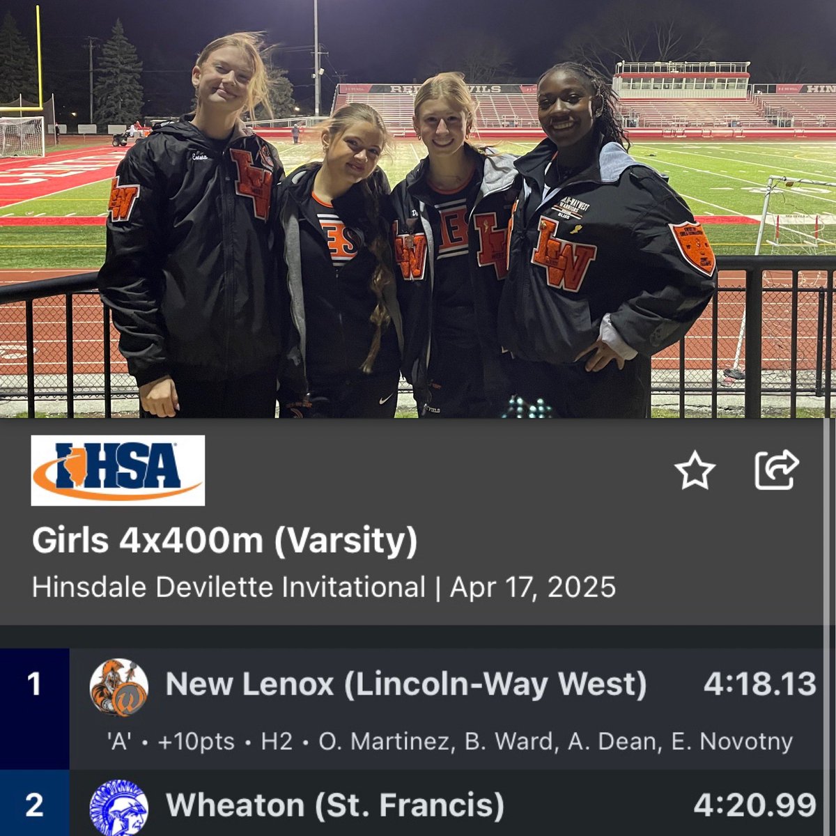 Lincoln-Way West Girls Track tweet media