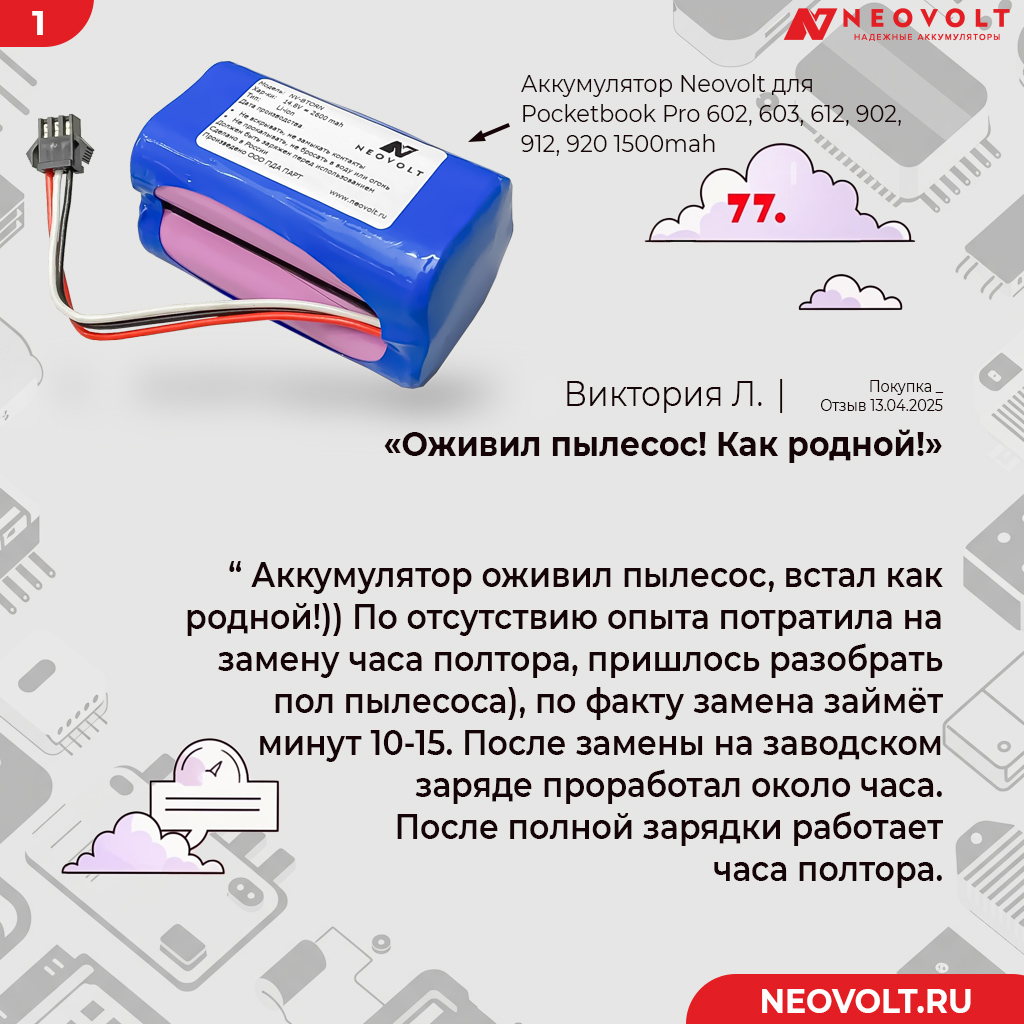 NeovoltRu's tweet photo. Ваши отзывы о Neovolt помогают не только нам, но и другим сделать правильный выбор! 

👍 Спасибо за честность и доверие к российскому качеству 🇷🇺.

Реальные слова = реальная надёжность! ❤️
Узнайте больше 👉 https://t.co/QCI4C7HWGE
@NeovoltRu #Аккумулятор #Отзывы #СделаноВРоссии https://t.co/Bk8SBcieLD