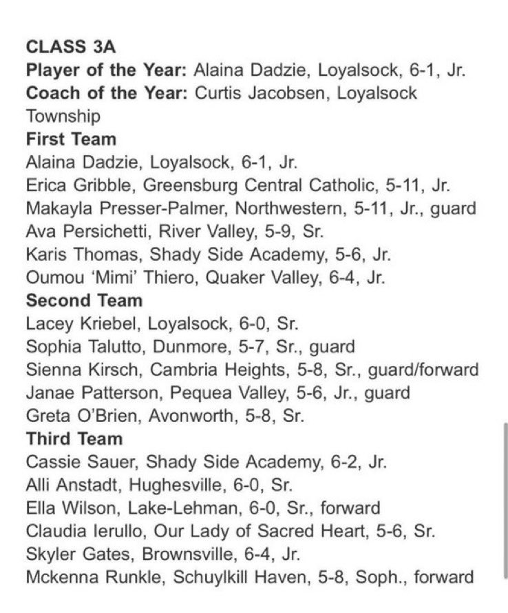Congratulations <a href="/STalutto/">Sophia Talutto</a>! I am so proud of you! I feel very lucky to have coached you and watched your journey to the player you are today. You always pushed yourself to be better and it payed off. Keep working and challenging yourself. You have more to do💪🏻🏀