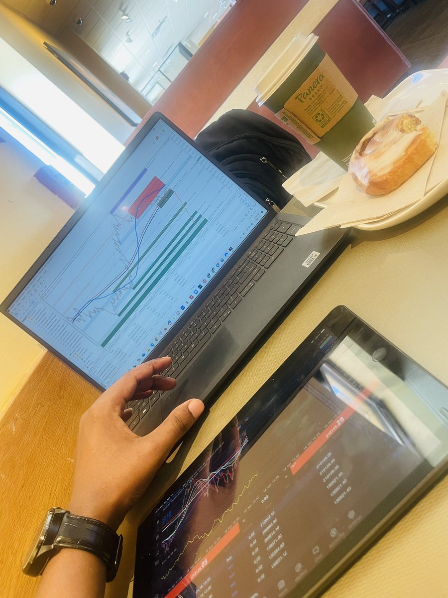Shancrypto3's tweet photo. Good morning ☕️☕️☕️#gd #forex #GoodMorning #investing https://t.co/hon0QxIvdC