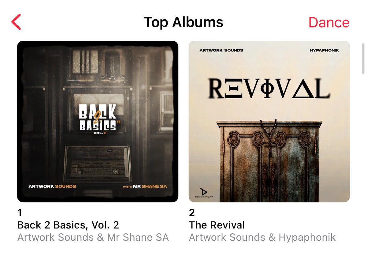 Thank you Sauta🙏🏾🙏🏾

<a href="/AppleMusic/">Apple Music</a> 
#topdancealbums