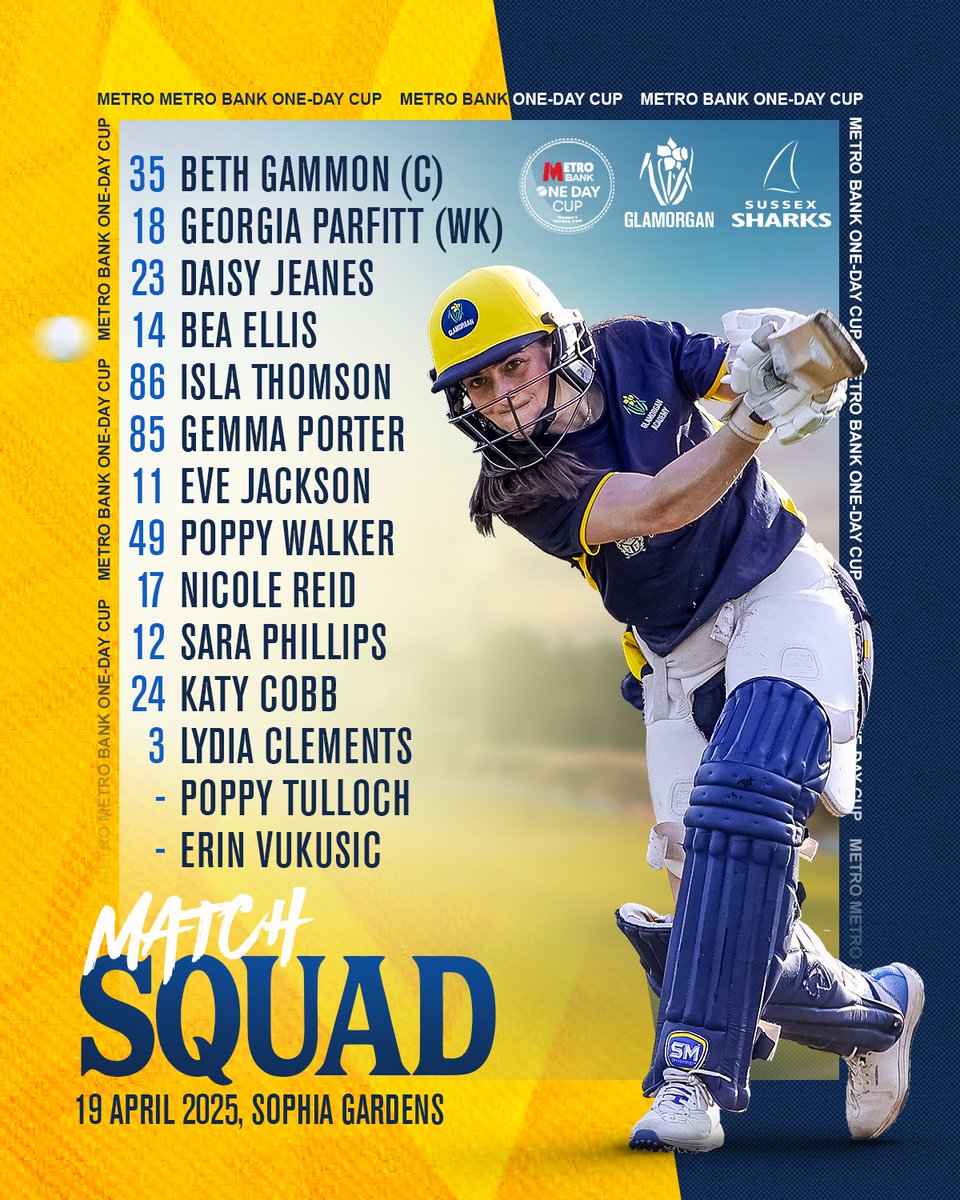 Glamorgan Cricket tweet media