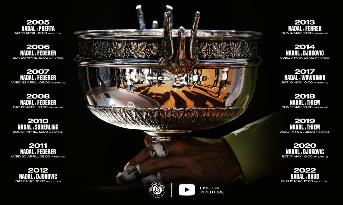 Roland-Garros tweet media
