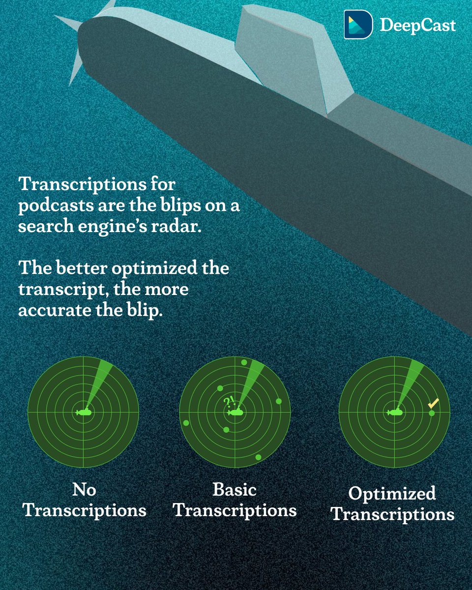 DeepCastCreator's tweet image. Without quality transcripts, your podcast is invisible to search engines. It&apos;s like broadcasting into the void. 

Learn how DeepCast turning your content from a faint blip to a clear signal: 

deepcast.pro/resources/why-…

#PodcastDiscovery #Transcription