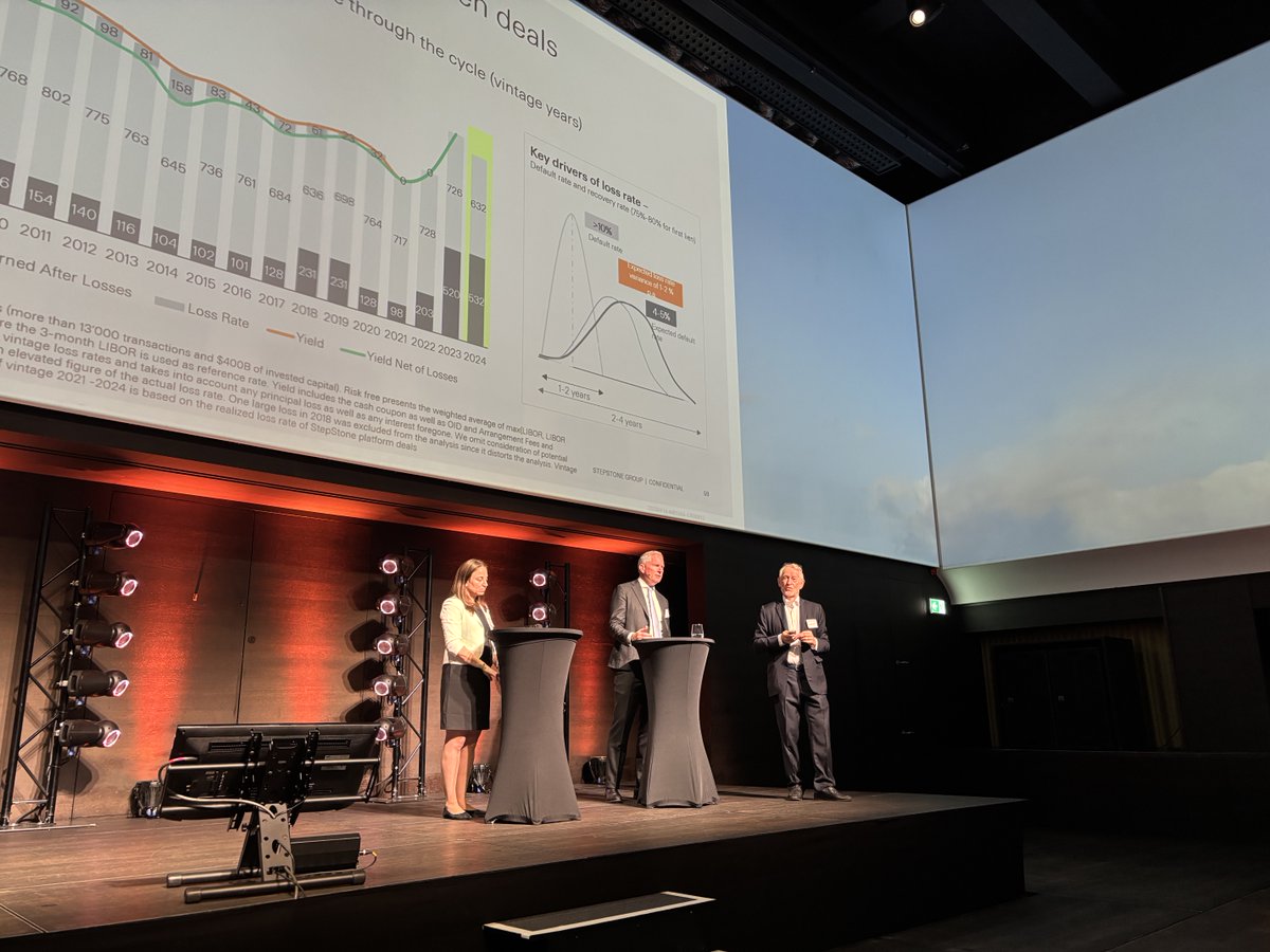 stepstonegroup's tweet image. 🎉That’s a wrap on #StepStone's third annual Inside Private Markets in Zurich!

A big thank you to our guests, speakers and Swiss team for making this event such a success. From in-depth discussions on co-investments and secondaries to engaging breakout sessions on private debt,