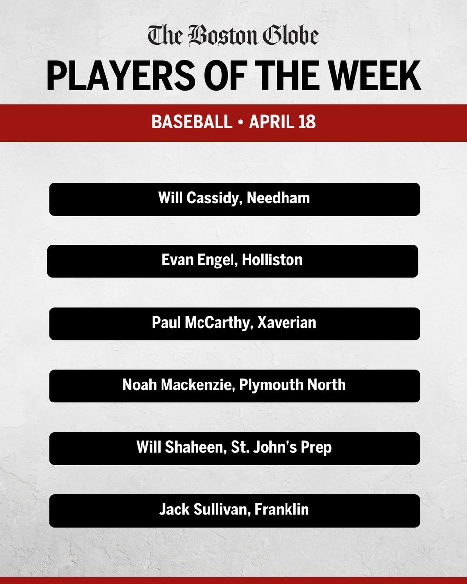 GlobeSchools's tweet image. Eastern Mass. baseball: Globe Players of the Week for April 9-16

bostonglobe.com/2025/04/18/spo…