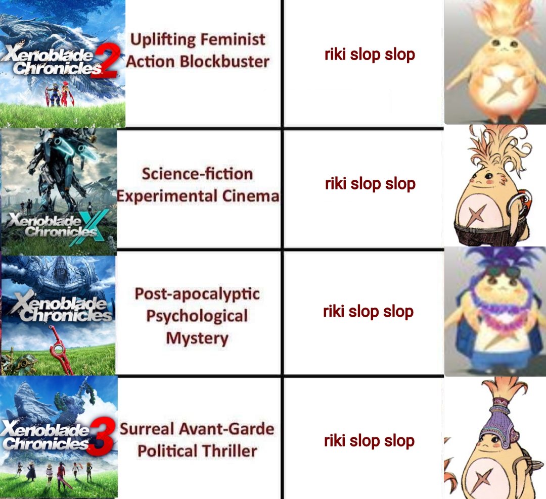 flamingarc's tweet photo. xenoblade series review https://t.co/Pan1OBKqHj
