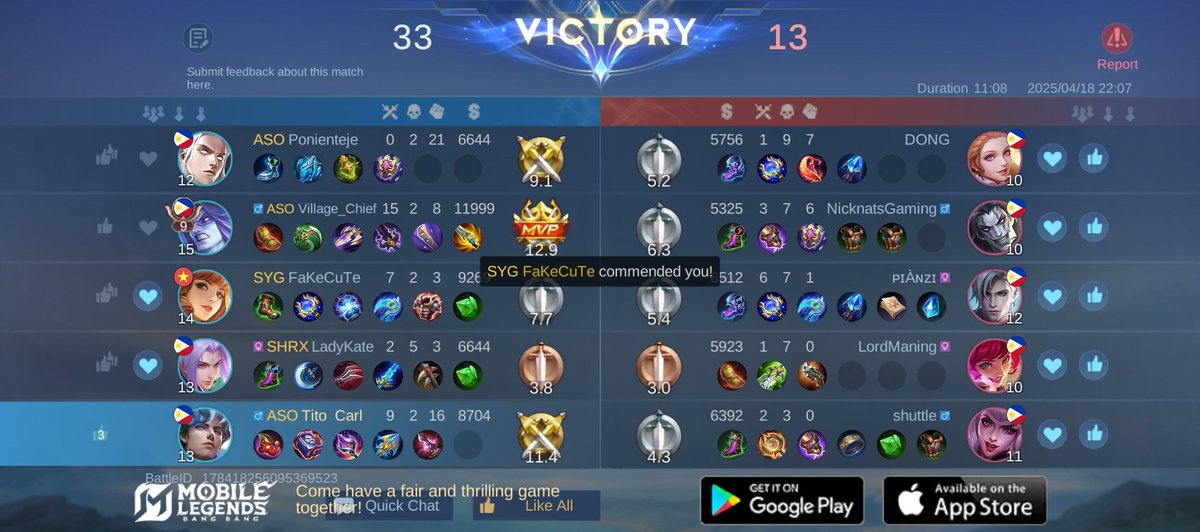 caarliitzz's tweet photo. Come join my Squad, Let us face off against the world's best MOBA players together!
https://t.co/5Ba3O4n63V https://t.co/WG0qflNF0t