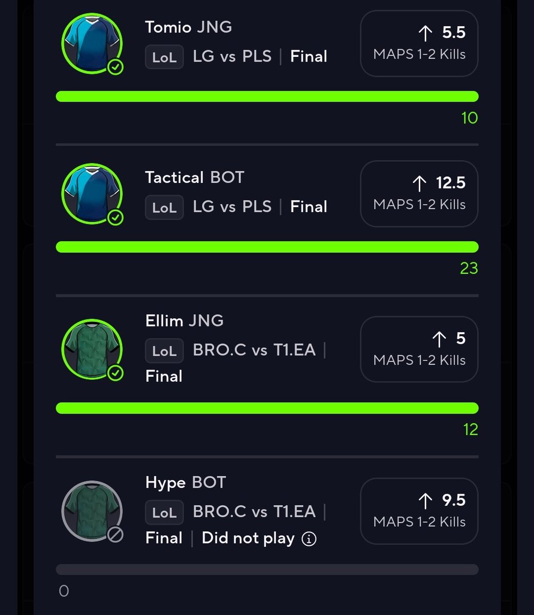 TRMAJINGOKU's tweet image. Starting to understand the process a bit, a week or so off messed me up, I guess lol. @SimplicityWRLD and myself cashing some this morning with more at the table for the BO1s today. 🙏  lock in with us for the weekend! Link in comments for 50 percent off!