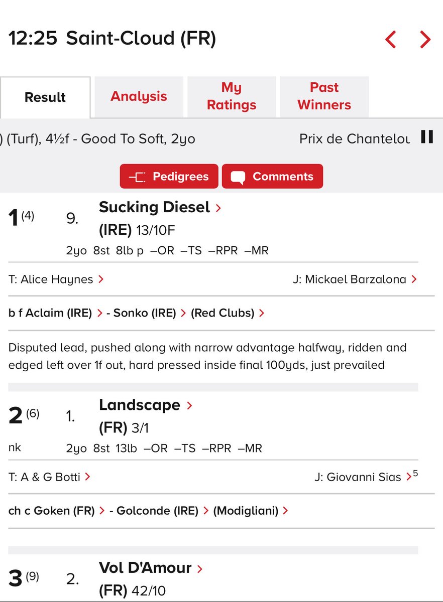Aclaim (@greataclaim) on Twitter photo Sucking Diesel is a 2yo winner for <a href="/greatAclaim/">Aclaim</a> at Saint Cloud and congratulations to all connections - <a href="/ahaynesracing/">Alice Haynes Racing</a> <a href="/mickaelbarzalon/">mickael barzalona</a> and breeder <a href="/HydeStud/">Hyde Park Stud</a> Sucking Diesel is a 2yo winner for <a href="/greatAclaim/">Aclaim</a> at Saint Cloud and congratulations to all connections - <a href="/ahaynesracing/">Alice Haynes Racing</a> <a href="/mickaelbarzalon/">mickael barzalona</a> and breeder <a href="/HydeStud/">Hyde Park Stud</a>