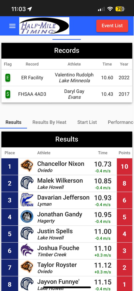 Jonathan Gandy tweet media