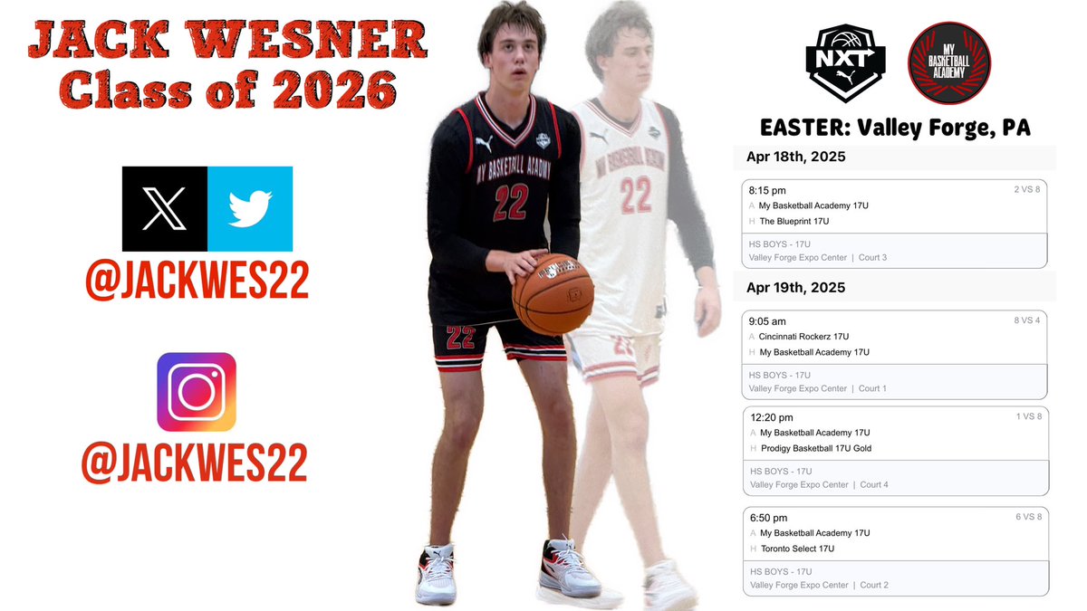 Jack Wesner (@jackwes22) on Twitter photo 