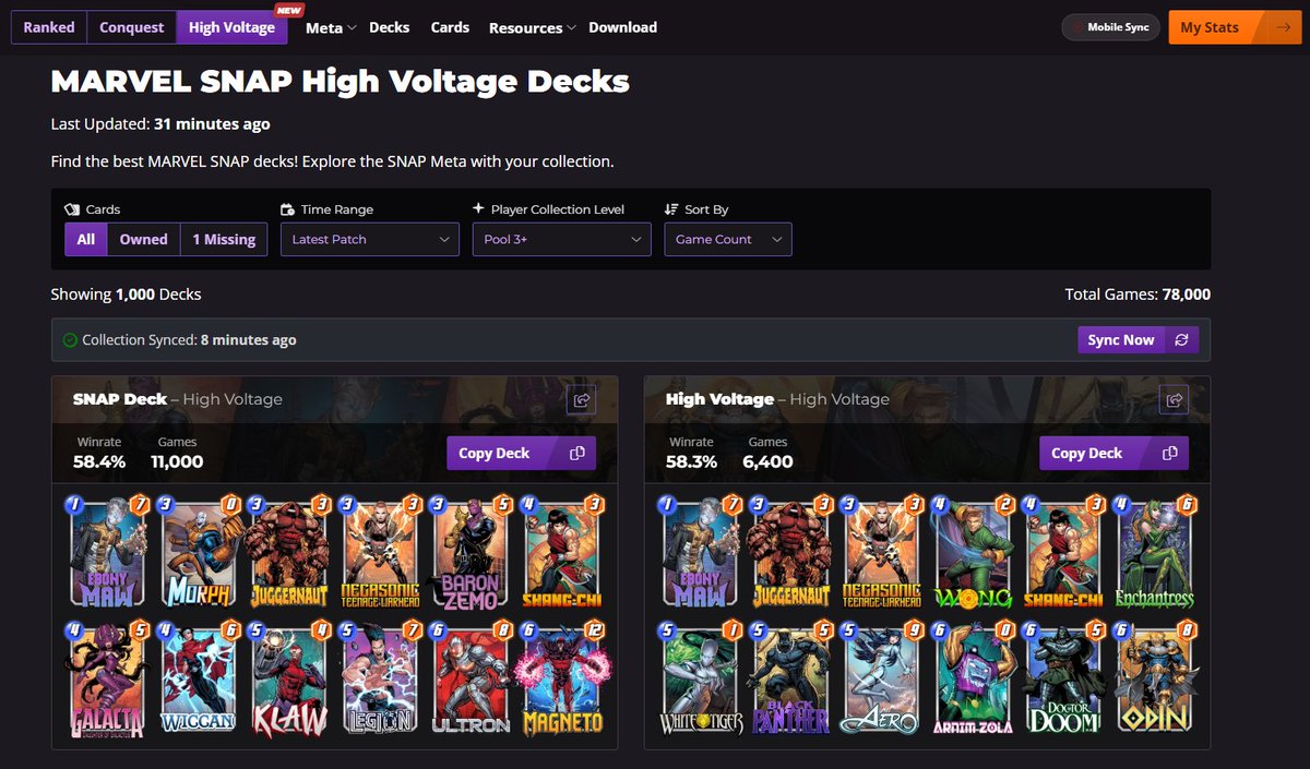 ⚡ New mode. More Power 🔋

High Voltage stats are live on Untapped
🔍 Top Decks
📊 Meta Tier List
📈 Personal Stats &amp; Match History. Premium users can track their games on mobile, too! 

Check out High Voltage stats and Untapped Mobile Sync now!