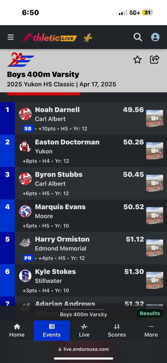 KyleStokes35's tweet photo. First open 400m of the year! 6th overall with a 51.3 at Yukon. 50 coming soon!!
@StwPioneerFB @chadcawood https://t.co/OZKo5o6JVe