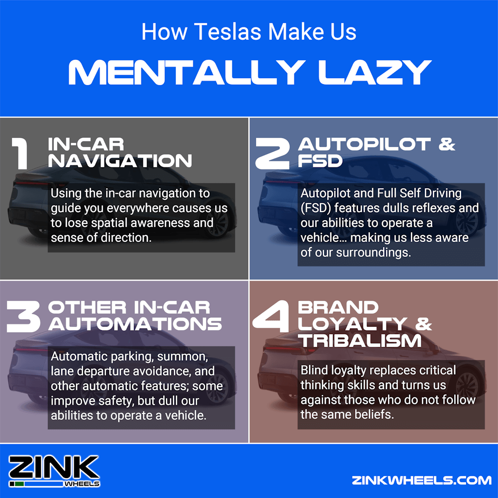 ZinkWheels's tweet photo. How Teslas make us mentally lazy.
Details and full story here: https://t.co/K553v4OJOV https://t.co/8vugkq8BAJ