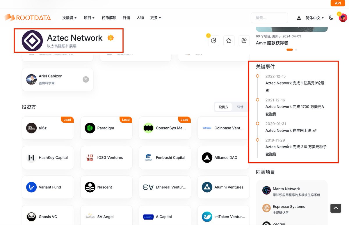 Benjieming1Q84's tweet photo. 【融资1.19 亿美金的Aztec Network项目终于有进展了 -项目跟进】

🌟Aztec Network @aztecnetwork 由 A16z、Paradigm 和其他公司支持，在我的“空投列表中”躺了2年了。
🌟官方发推文说，测试网快要来了。

1️⃣填表加入社区
⓵表格链接： https://t.co/tLuCjdB1Lc
⓶这是公共测试网之前的最后阶段。
2️⃣加入官方DC
https://t.co/u8mzDw16bp
3️⃣持续跟进，直到发币。