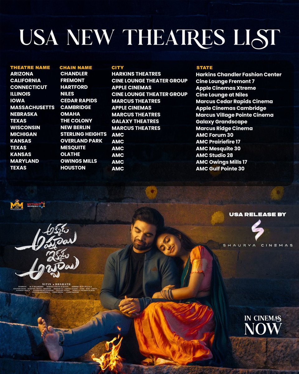 Pradeep Machiraju (@impradeepmachi) on Twitter photo Hello USAβ€οΈ
Pls do watch our film #AkkadaAmmayiIkkadaAbbayi with ur friends and family in ur nearest theatresπ
You will love it for sure π€β€οΈ
Pls do watch π€π«Ά
<a href="/shauryacinemas/">Shaurya Cinemas</a> Hello USAβ€οΈ
Pls do watch our film #AkkadaAmmayiIkkadaAbbayi with ur friends and family in ur nearest theatresπ
You will love it for sure π€β€οΈ
Pls do watch π€π«Ά
<a href="/shauryacinemas/">Shaurya Cinemas</a>