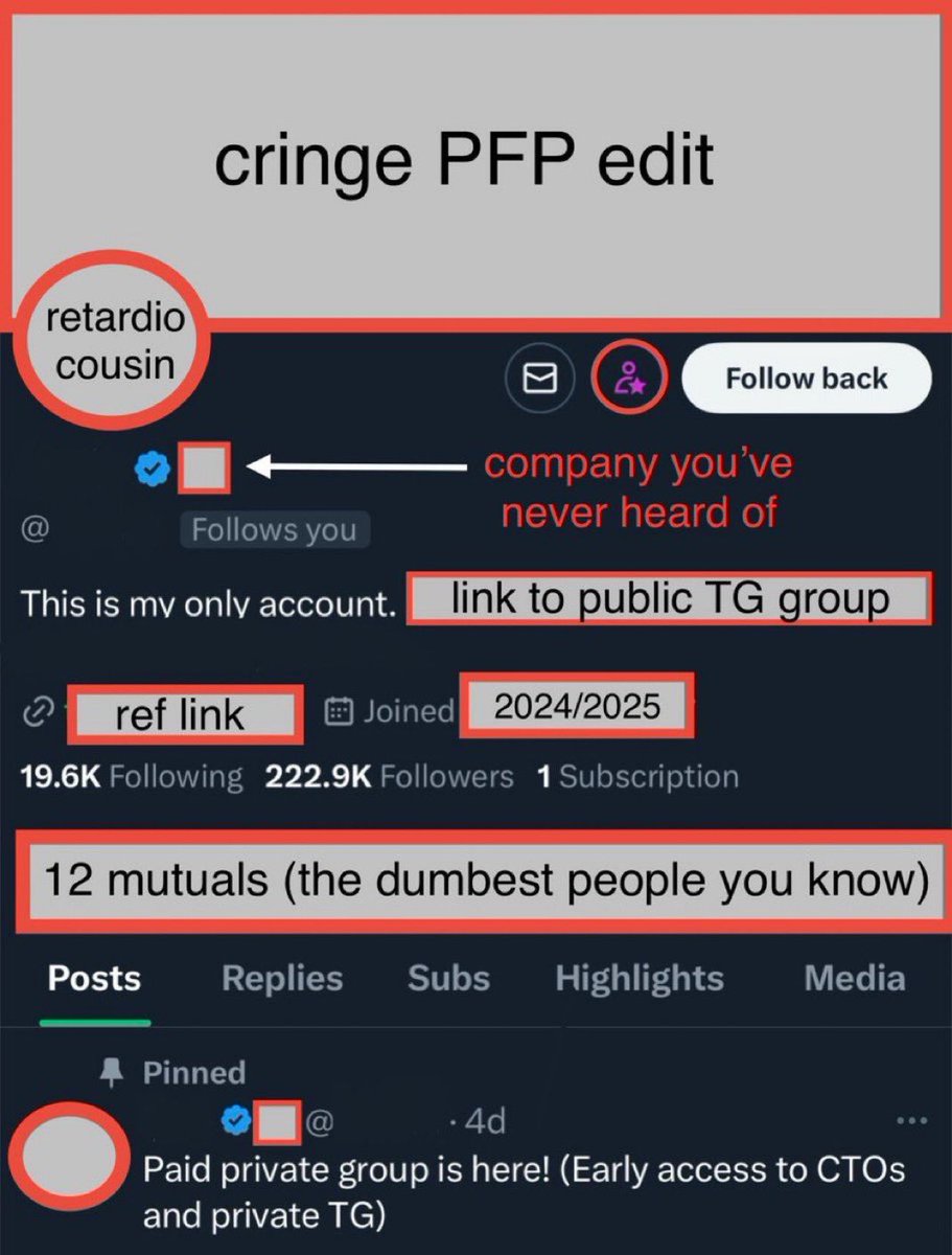 Bruh I swear! This is the “I’m a scammer” starter pack! 😂