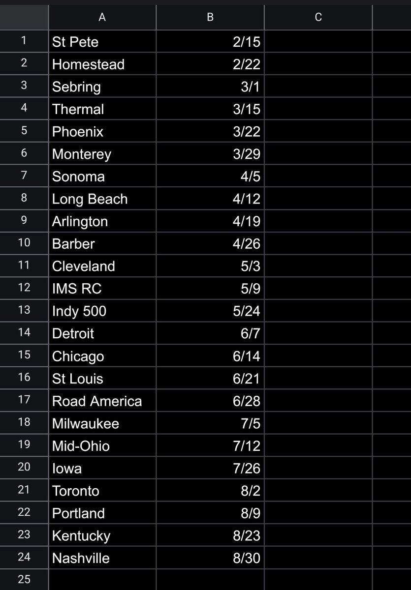pmdoumas's tweet photo. Dream Indycar schedule @DLand91 @ConorDaly22 https://t.co/C0Fu2ZSVa8