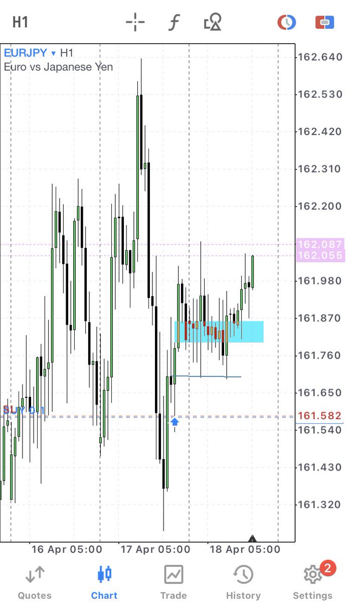 Just passing by ♨️.