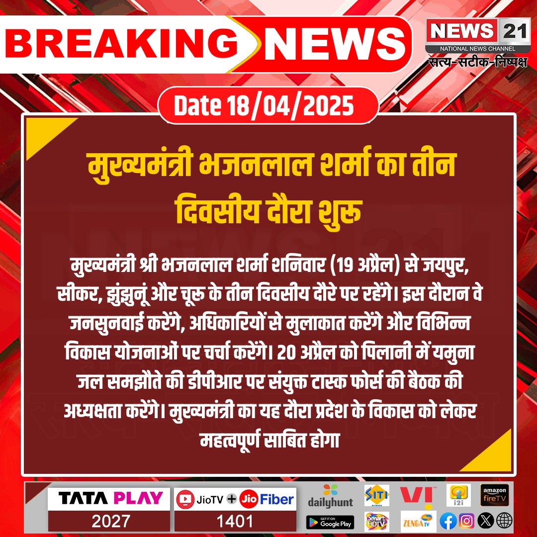 news21national's tweet image. #Jaipur :  मुख्यमंत्री भजनलाल शर्मा का तीन दिवसीय दौरा शुरू
#BreakingNews #CMSharma #RajasthanTour #YamunaWaterAgreement @BhajanlalBjp @BJP4Rajasthan @BJP4India