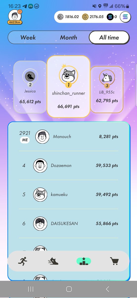 Manu_manouch's tweet photo. @Stepnofficial 
#STEPNLeaderboards https://t.co/SmPBrmstuv