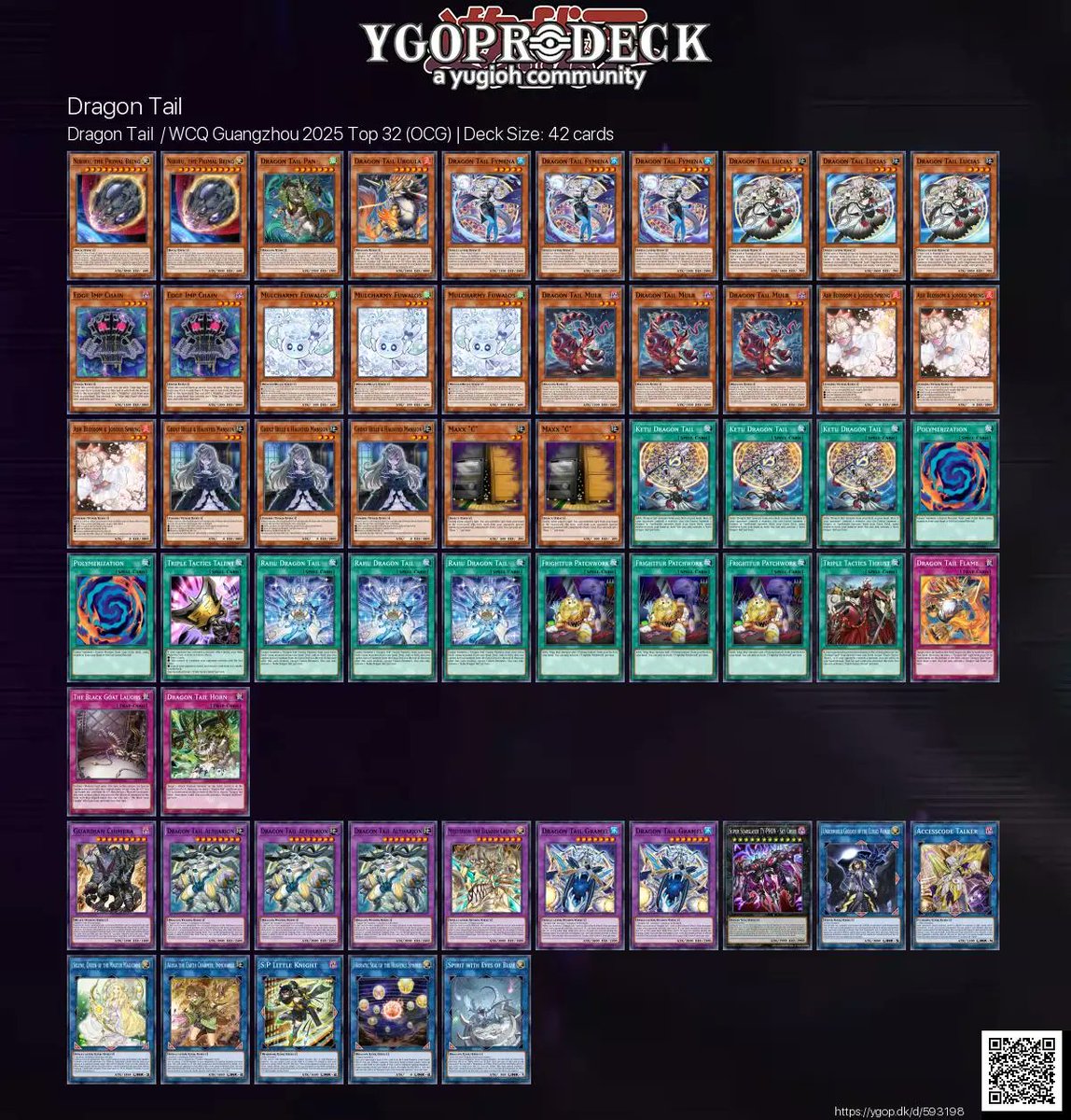 YGOPRODeck on X: 
