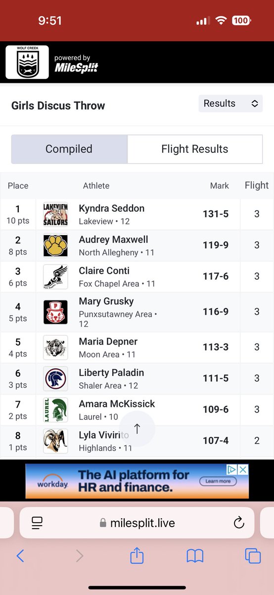 Congratulations to Kyndra!!! Butler Invitational champion in the Discus in back to back years! 🥇🥇 A season best and currently #1 in District 10 and #1 in the state for girls AA. Best of luck today at SRU and at the Shippensburg Roddick Invite on Saturday ❤️🖤⚓️
