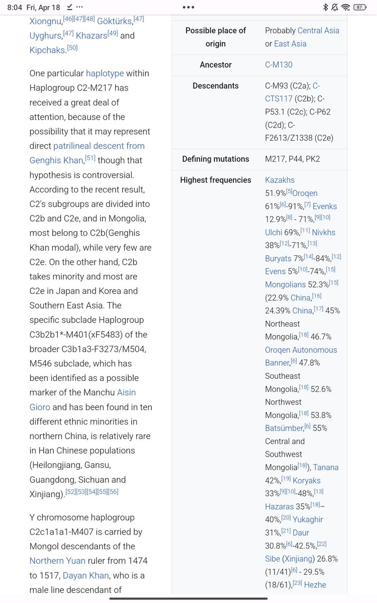 Areawiseorg's tweet photo. @MistralWeidel Sorry chung ling sorry to break your Lil bubble Mongol  manchuhave c  halpgroup 62% same dna in china was 19% which mean it orinate with ur mongols papa do you know how it end up in your blood? 😅 Historical records tell chinese women have to spend night with mongol and manchus https://t.co/9gwwbnCL7R