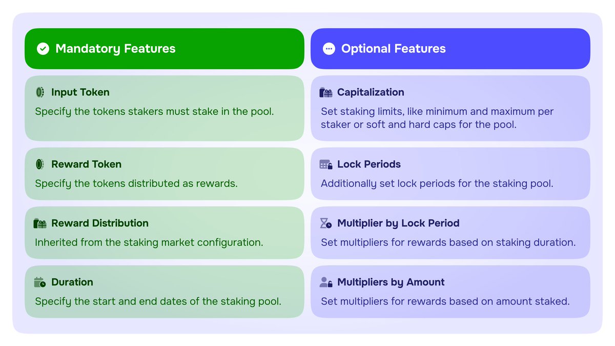CharlesDin1521's tweet image. Tokenization is hard? Not with @Nexera_Official marketplace! 

Powered by #Nexera Chain and the $NXRA token, users can tokenize, issue, and sell #RWAs and their fractions in a compliant, customized, and frictionless way with no coding required. 

This platform is making impact🔥