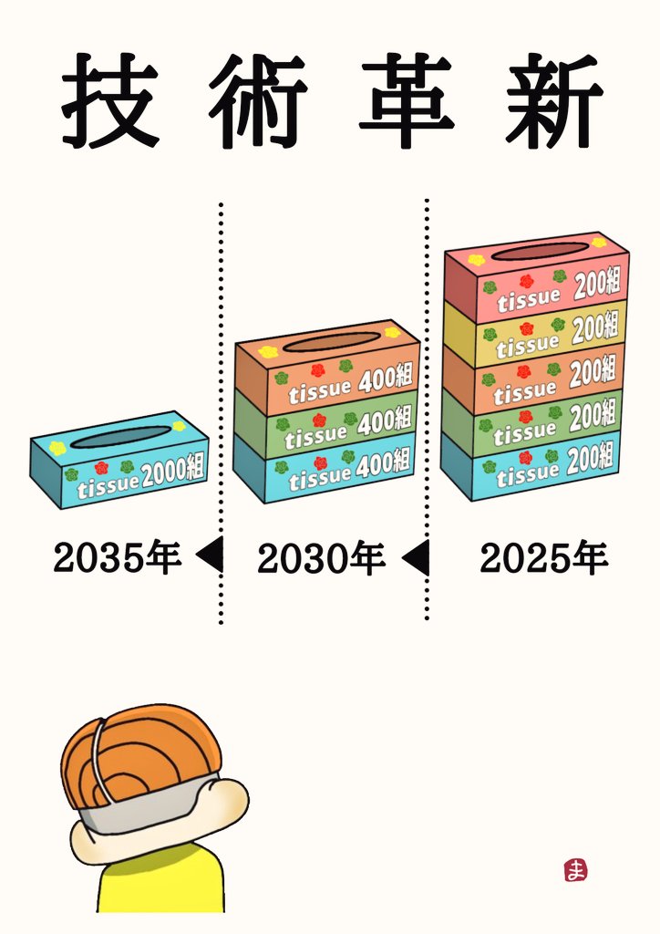 matsu_uk's tweet image. #技術革新
#Technologicalinnovation
#イラスト
#くり坊や