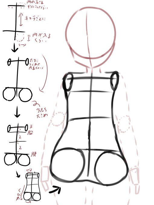 簡単な体の描き方 