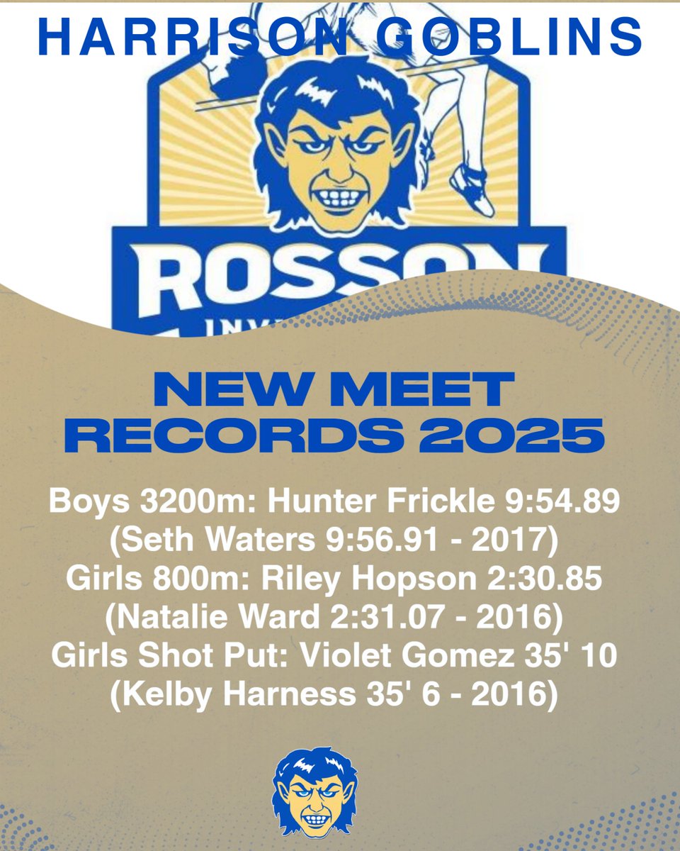 Douglas Cross (@goblintrack) on Twitter photo 