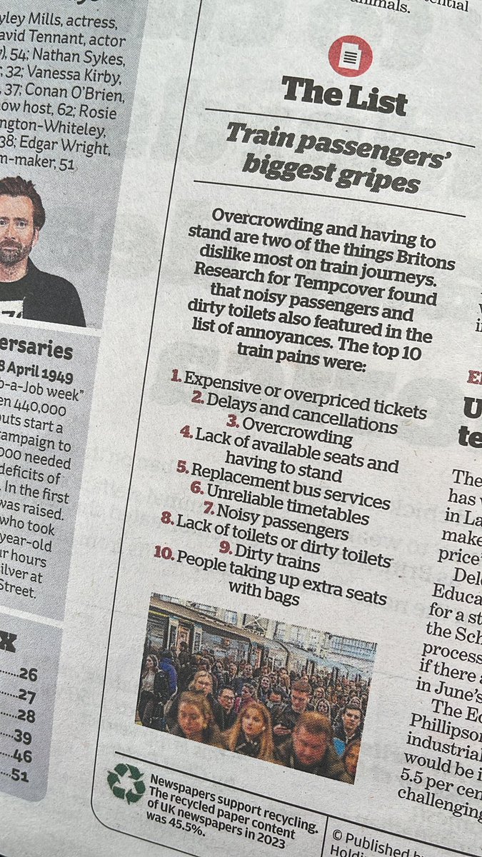 Clearly when <a href="/chris_storey/">Chris Storey</a> could of complied the list with his eyes closed…