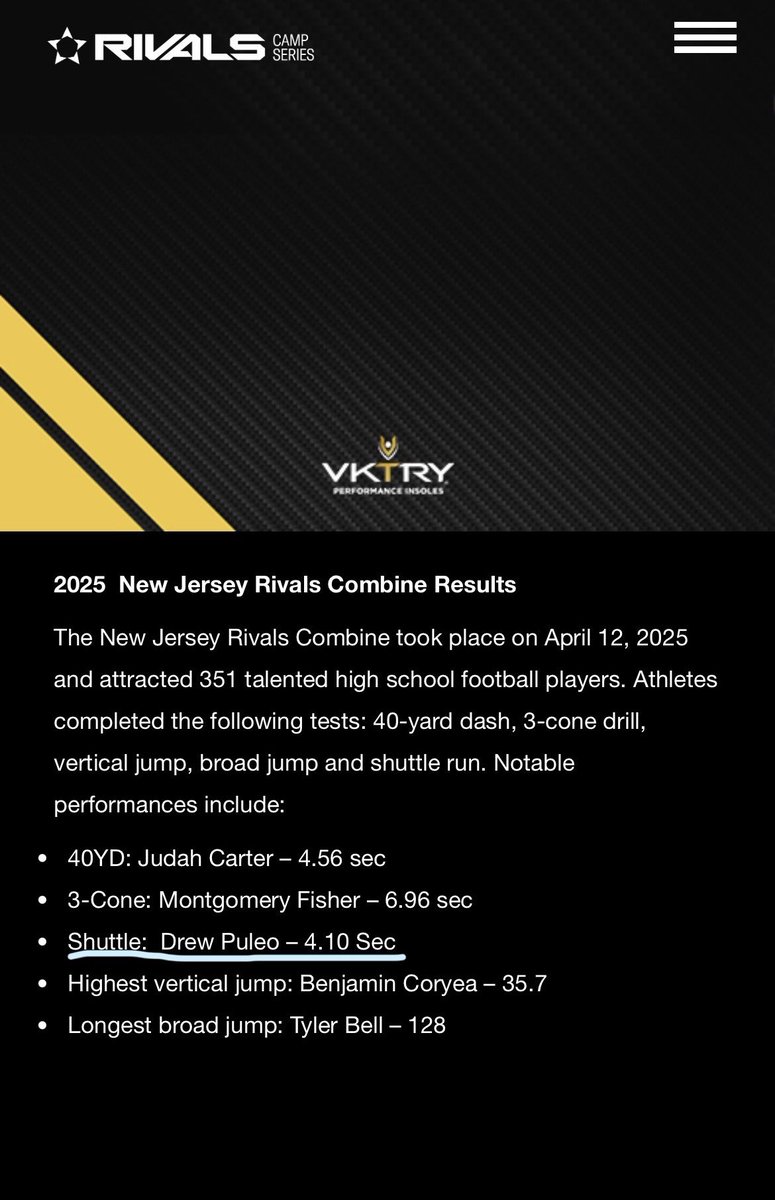 Drew Puleo (@drewpuleo_) on Twitter photo Hard works paying off! Thank you <a href="/RivalsCamp/">Rivals Camp Series</a> for the recognition. 4.10 5-10-5. <a href="/UnionvilleHSFB/">UnionvilleHSFootball</a> <a href="/_CoachTimMurphy/">Coach Tim Murphy</a> <a href="/BobMcLaugh16/">BobMcLaughlin</a> <a href="/CoachHefNCSA/">CoachHefNCSA</a> <a href="/EPAFootball/">EasternPAFootball</a> <a href="/Parisi_ASC/">Parisi Speed School-Academy Sports Complex</a> Hard works paying off! Thank you <a href="/RivalsCamp/">Rivals Camp Series</a> for the recognition. 4.10 5-10-5. <a href="/UnionvilleHSFB/">UnionvilleHSFootball</a> <a href="/_CoachTimMurphy/">Coach Tim Murphy</a> <a href="/BobMcLaugh16/">BobMcLaughlin</a> <a href="/CoachHefNCSA/">CoachHefNCSA</a> <a href="/EPAFootball/">EasternPAFootball</a> <a href="/Parisi_ASC/">Parisi Speed School-Academy Sports Complex</a>