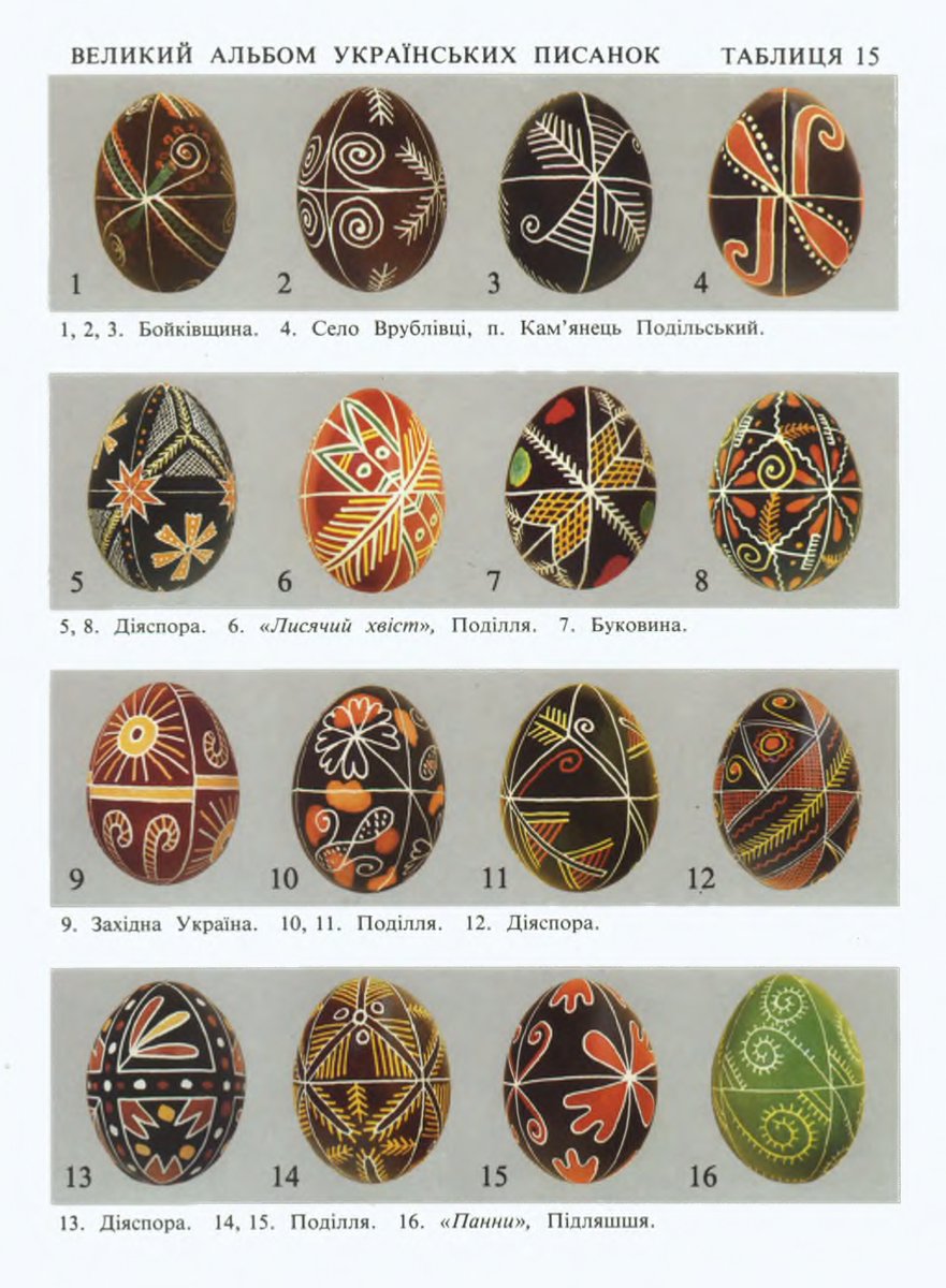 #ukrainian_ethno_reference
Елиїв З. Двадцять Кіп Писанок(1994)