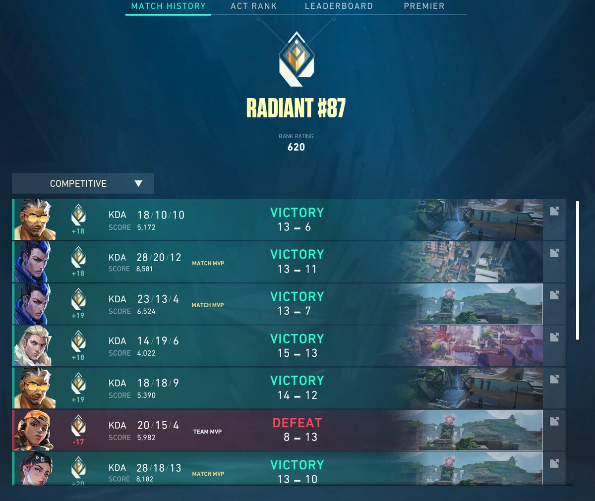 LFT 💯