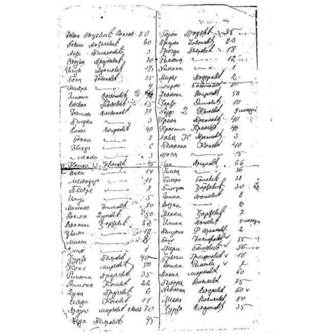 "Да беа волци ќе се заситеа, да беа Турци ќе се засрамеа, туку беа хорда клети Бугари"

110 г. од масакрот во пелагонските села Долгаец, Гостиражни, Стровја, Костинци, Маргари и Богомила, каде што се убиени 410 селани меѓу нив и деца од страна на 🇧🇬. 

Споменикот е срушен 1941ва.